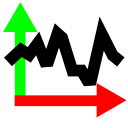 mgNoiseLocator node